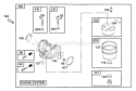 Part Location Diagram of 498978GS Briggs and Stratton Jet-Main (Standard)